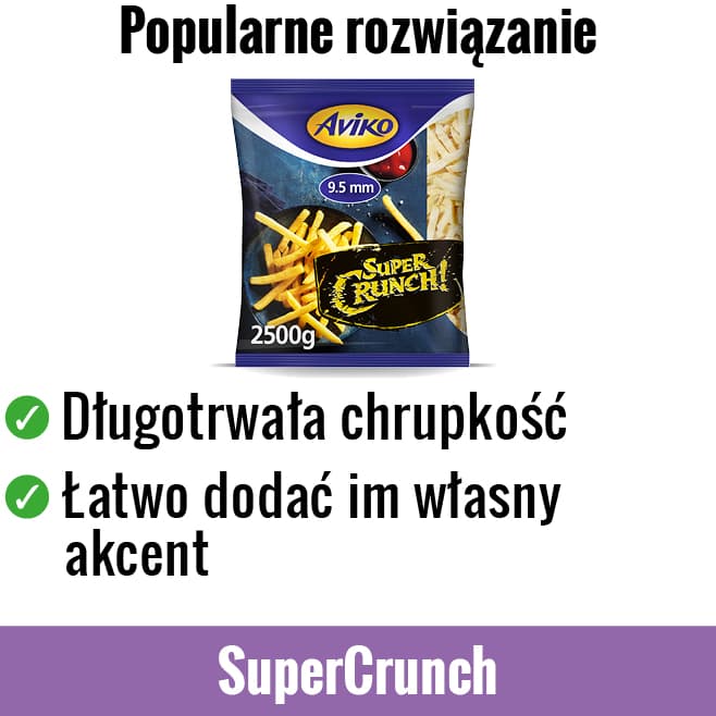 Love Loaded-House of Fries-New Concept-popularne-rozwiazanie-658x658px