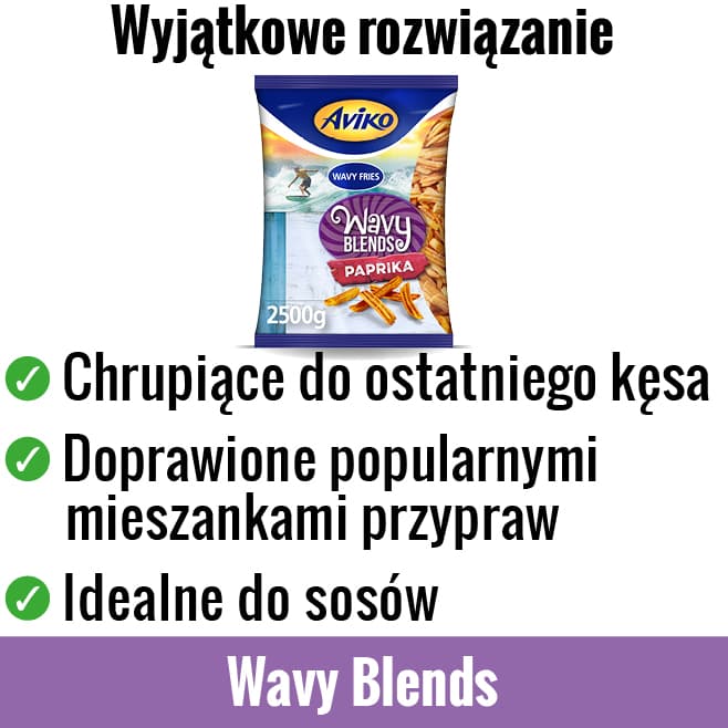 Love Loaded-House of Fries-New Concept-wyjatkowe-rozwiazanie-658x658px2 - PL